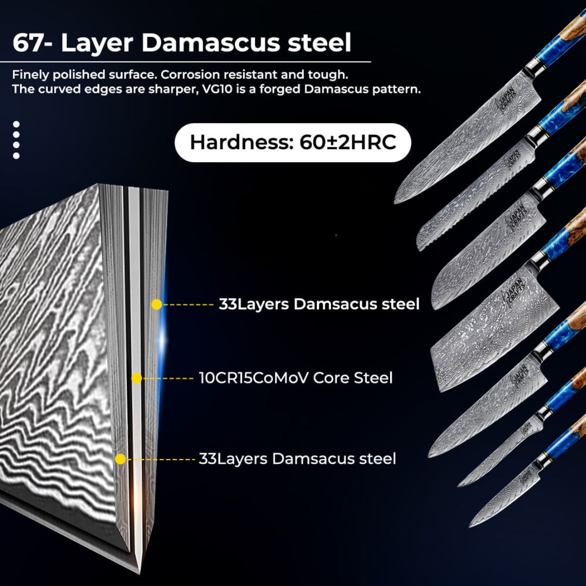 TAKUMI COLLECTION - Japanese Kitchen Knives