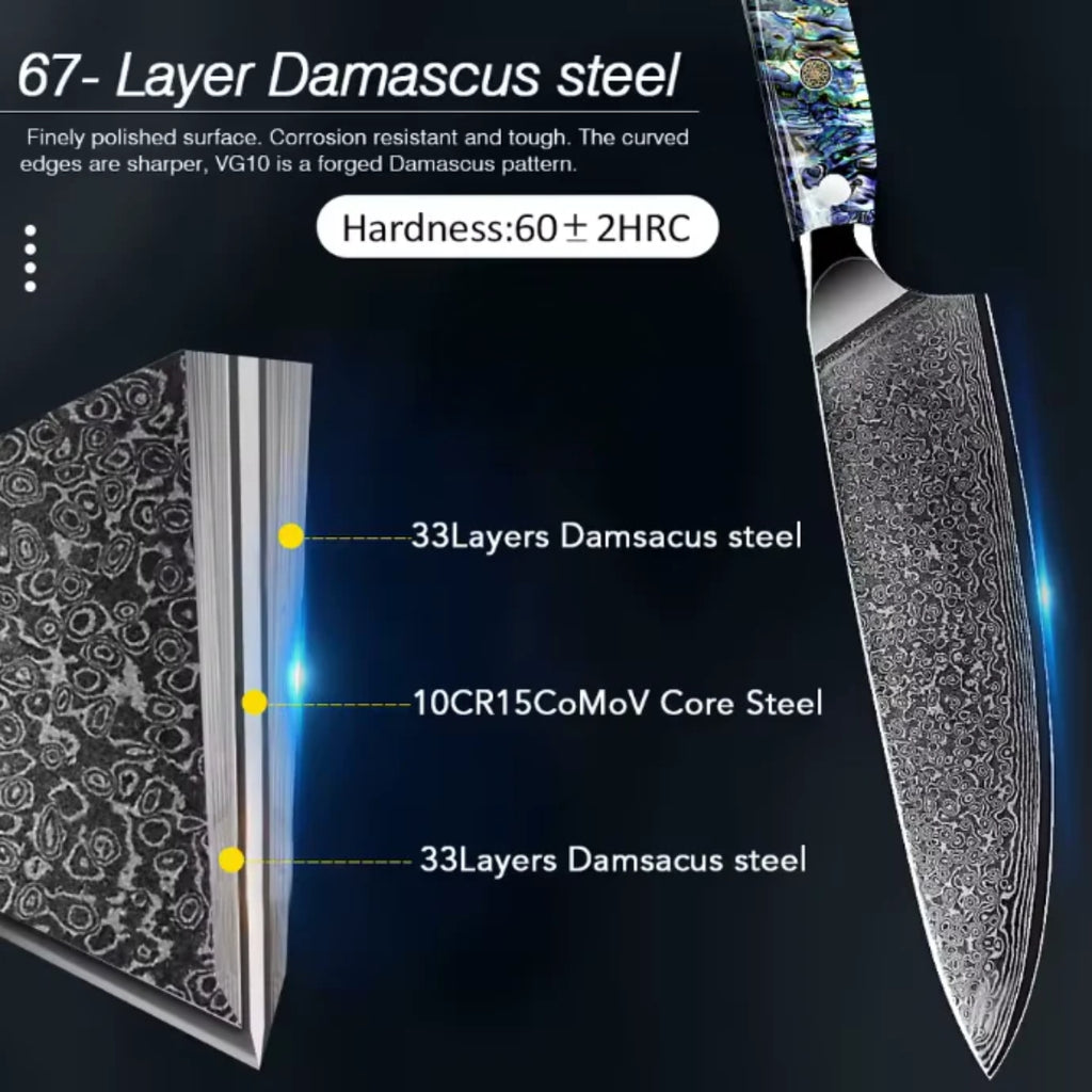 SHINKAI COLLECTION - Japanese Kitchen Knives