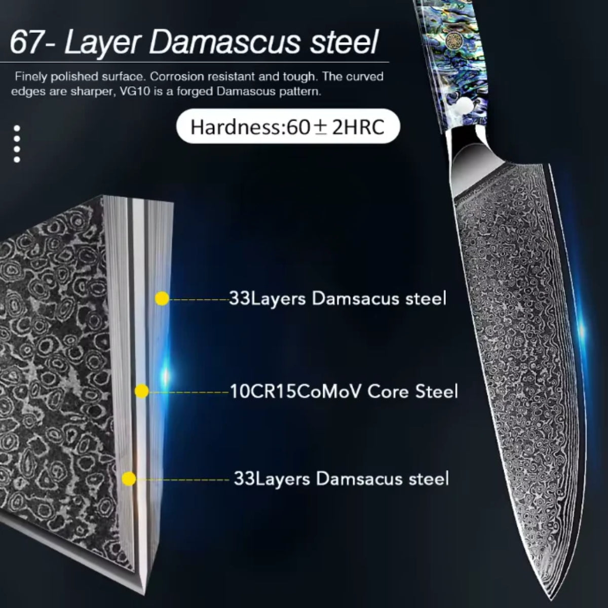 SHINKAI COLLECTION - Japanese Kitchen Knives